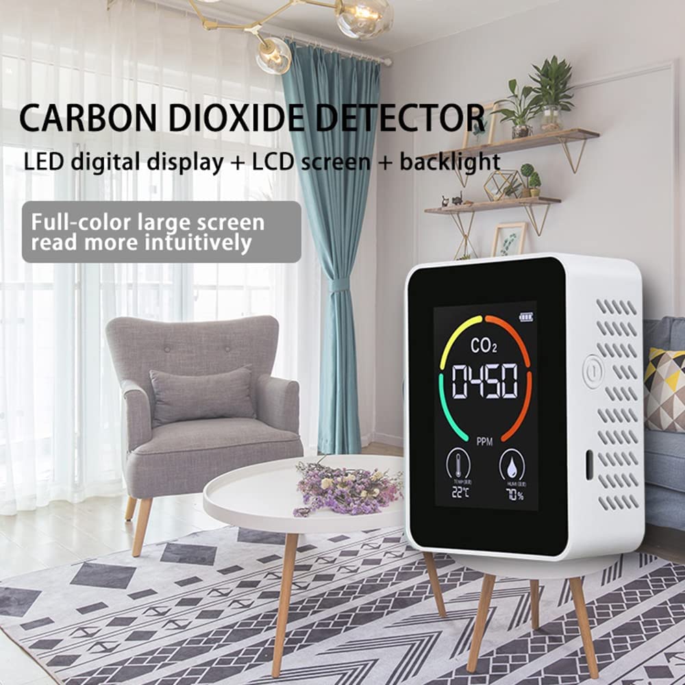 Air Quality Monitor Indoor CO2 Detector