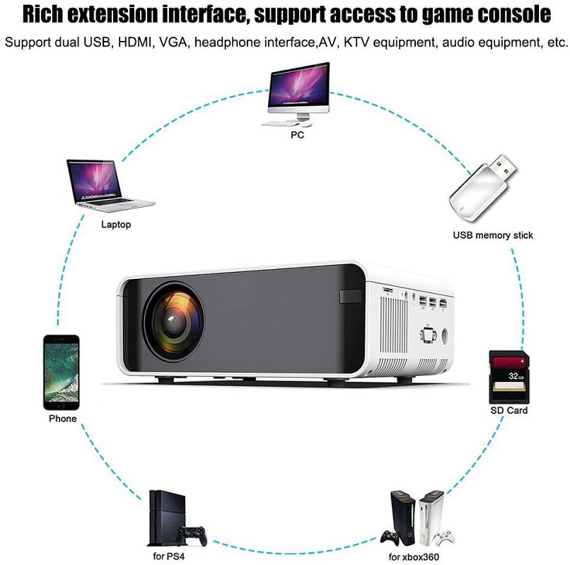 Projector Smart WiFi Projector