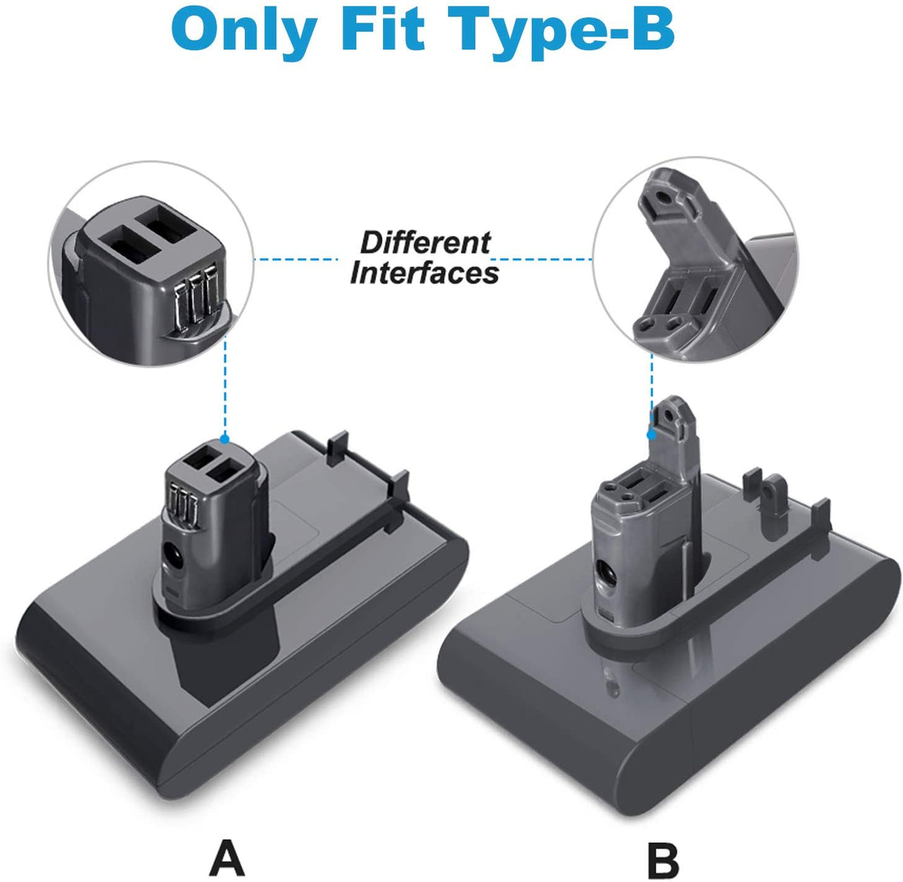Dyson DC45 Battery Replacement