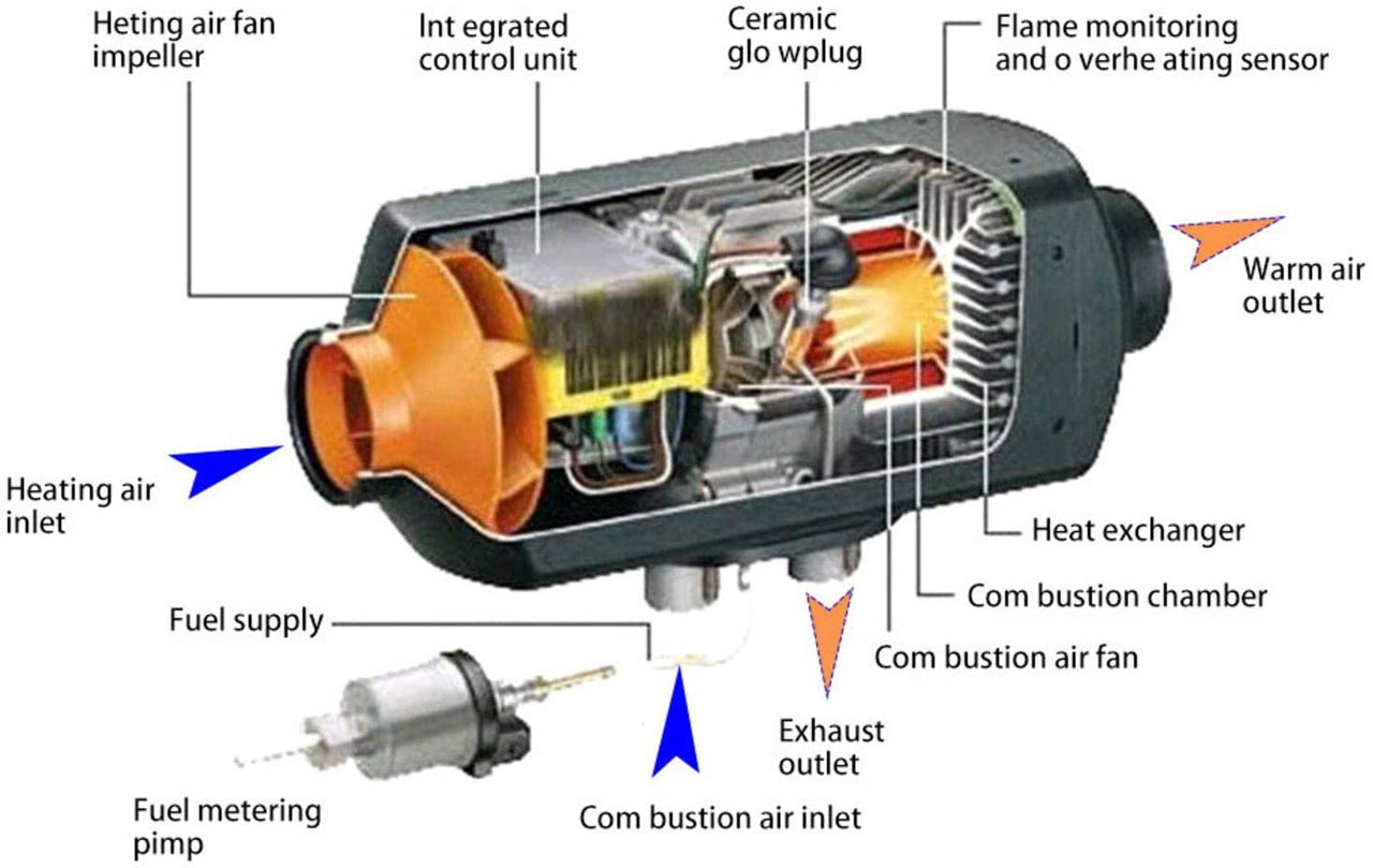 8kw Diesel Air Heater for Car Trucks Boat Bus RV and Trailer