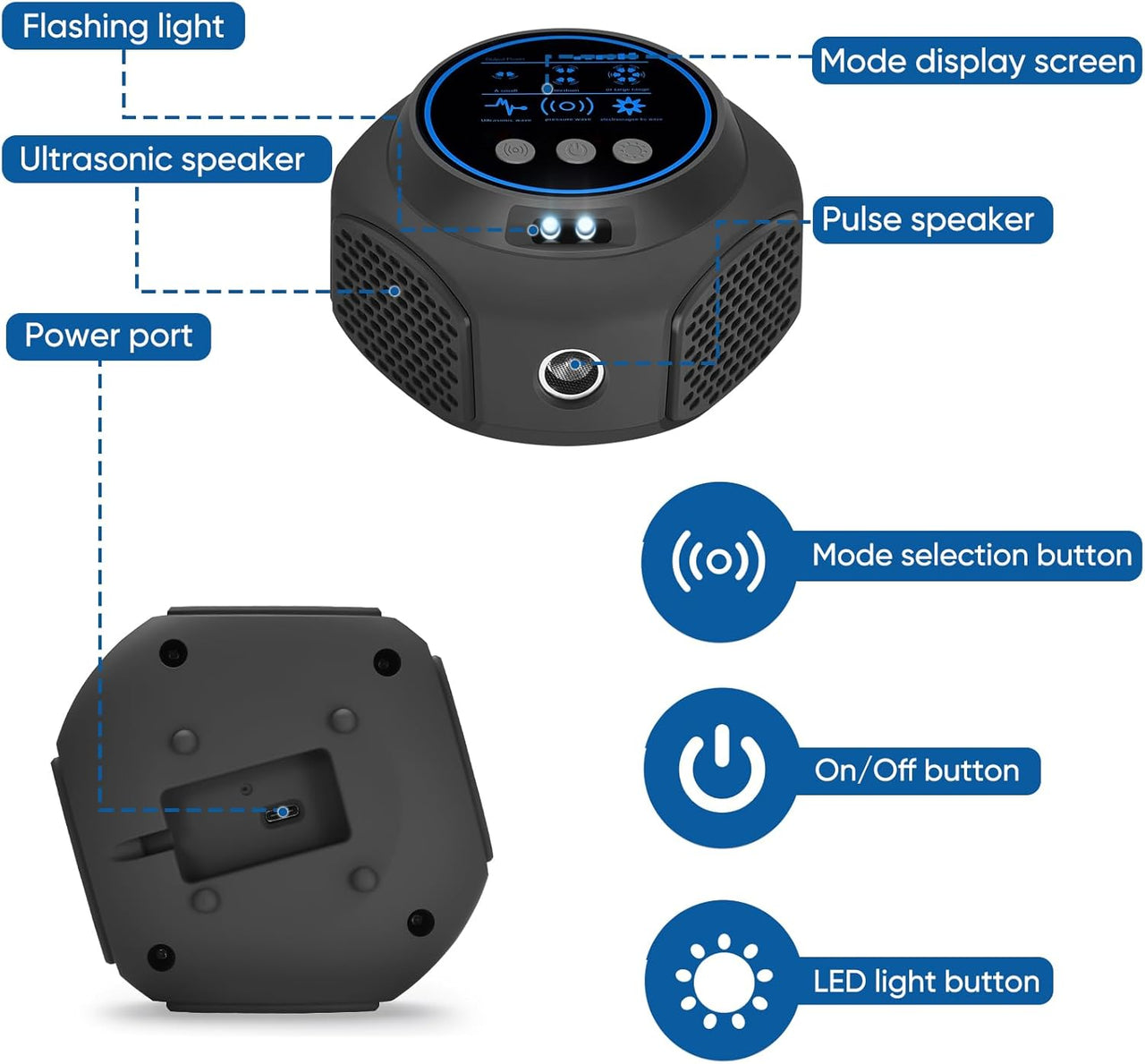 Ultrasonic Rat Repellent