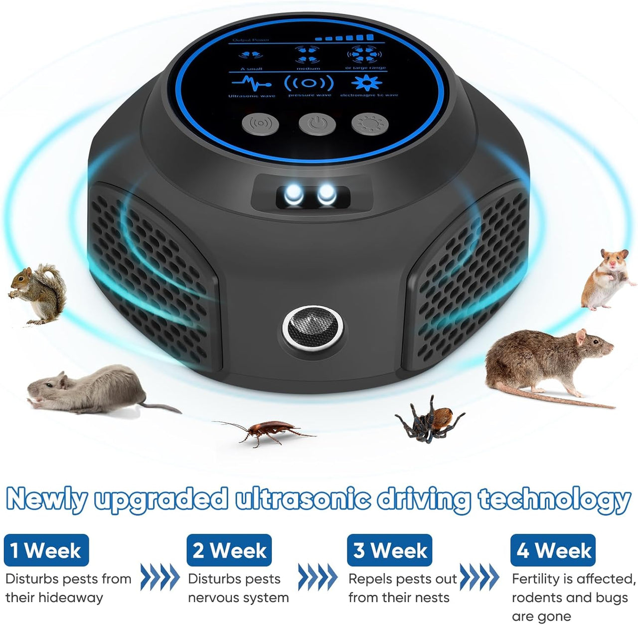 Ultrasonic Rat Repellent