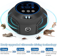 Thumbnail for Ultrasonic Rat Repellent