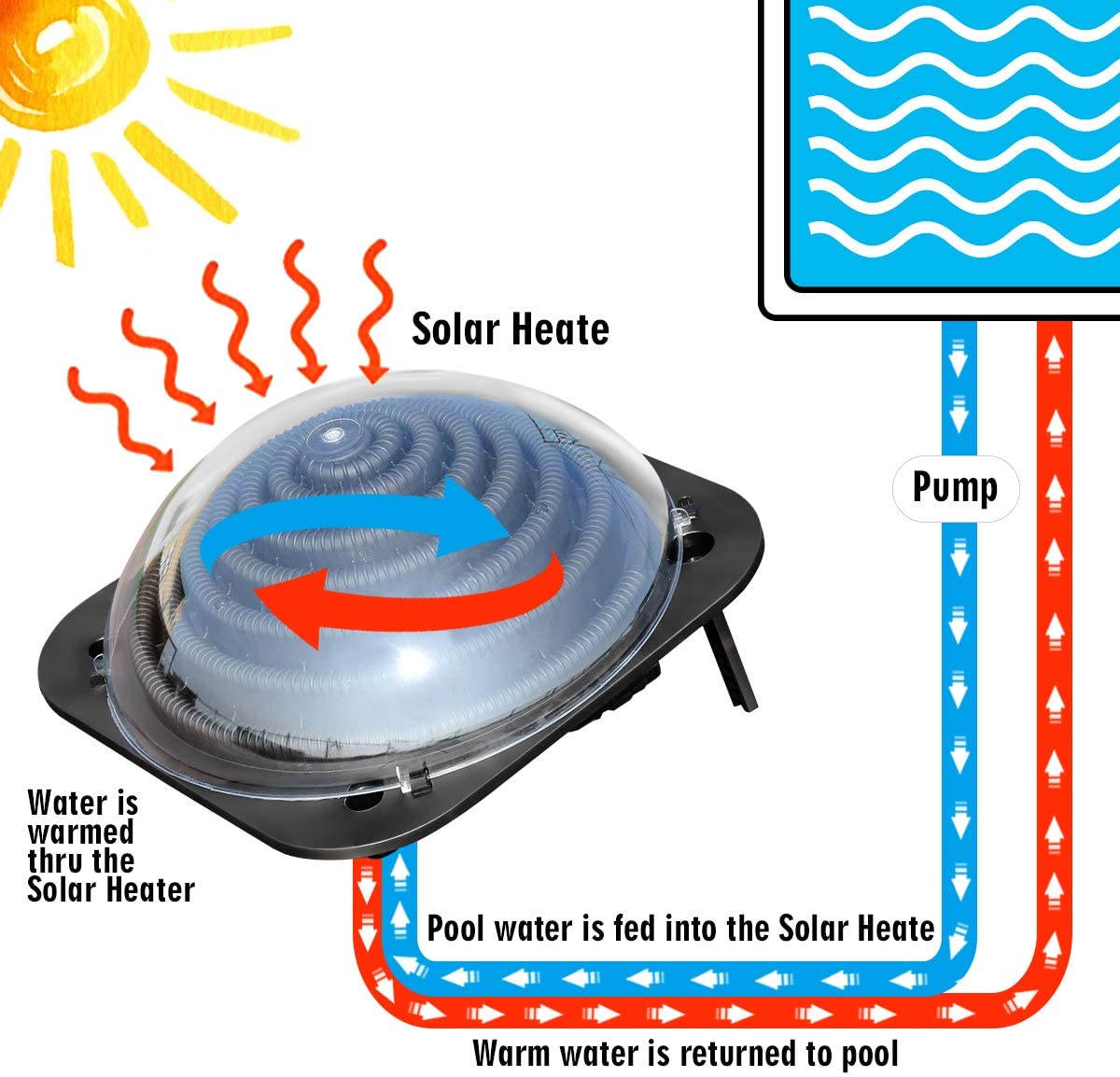 Outdoor Solar Dome Swimming Pool Water Heater