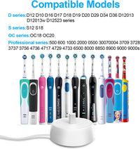 Thumbnail for USB Charger for Braun Oral-b Electric Toothbrush