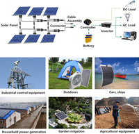 Thumbnail for 120W Solar Panel Flexible 120W Monocrystalline Flexible