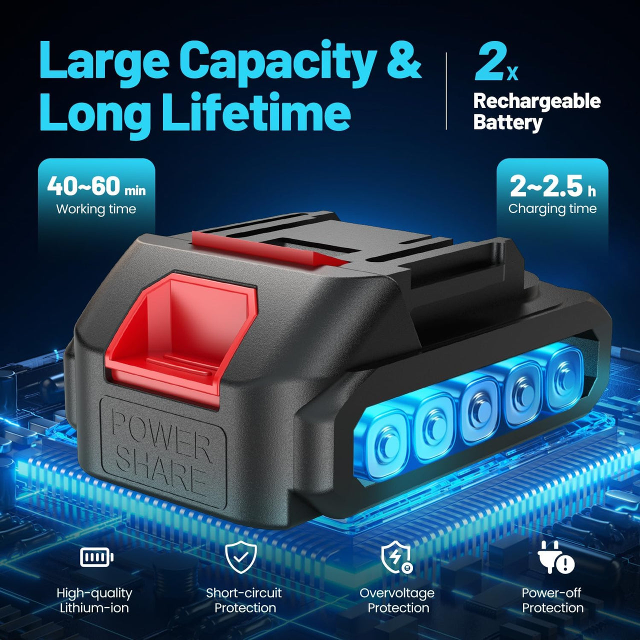 Mini Chainsaw Cordless Power ChainSaws