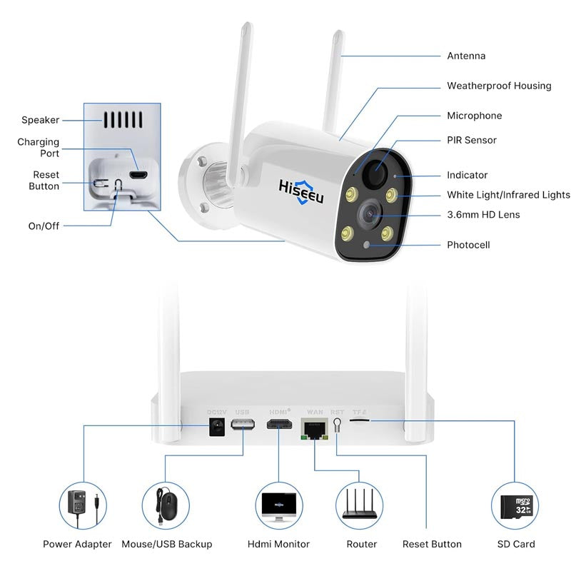 Security camera system