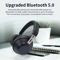 Thumbnail for Wireless Bluetooth Headphones Over Ear