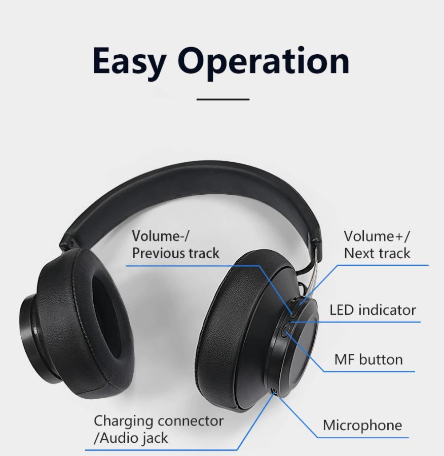 Wireless Bluetooth Headphones Over Ear