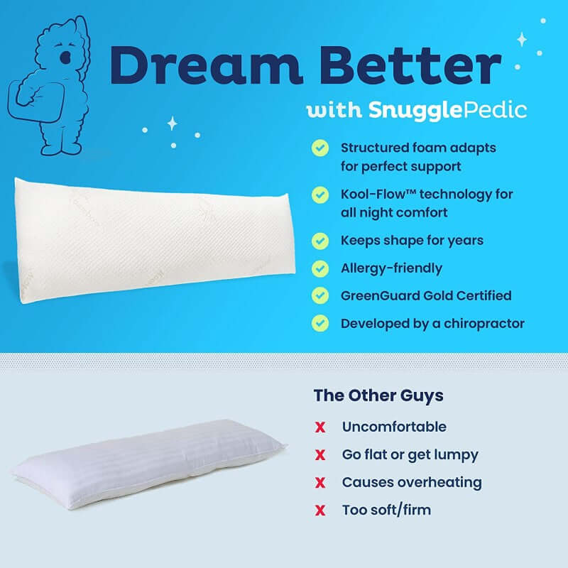 Body Pillow Memory Foam Support Pillow - The Shopsite