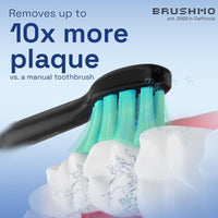 Thumbnail for 4 Pcs Replacement Sonic Toothbrush Heads