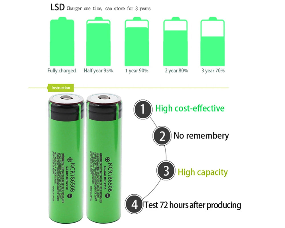 18650 Rechargeable Battery 24PCS