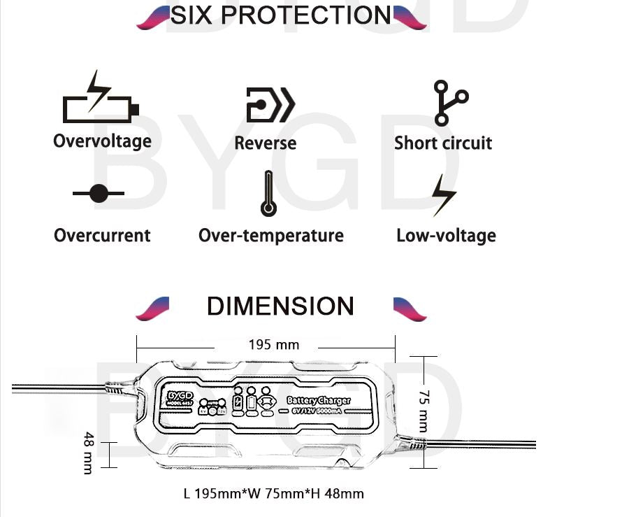 BYGD Car Battery Charger