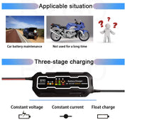 Thumbnail for BYGD Car Battery Charger