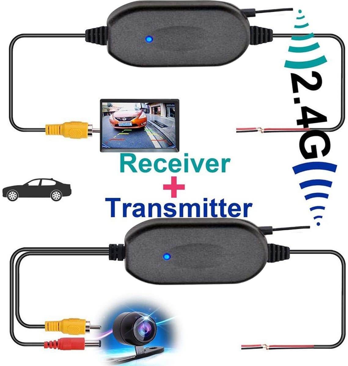 2.4Ghz Wireless Transmitter Receiver Rear Camera