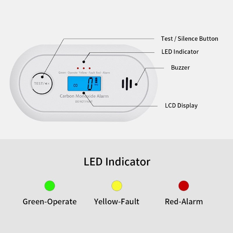 Carbon Monoxide Detector Smoke Alarm