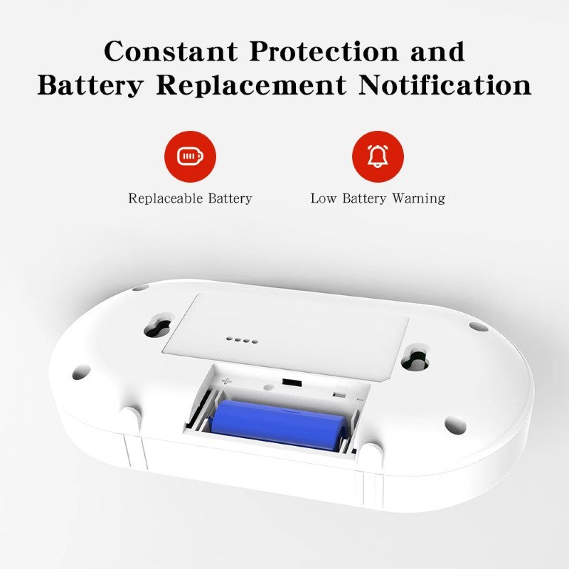 Carbon Monoxide Detector Smoke Alarm