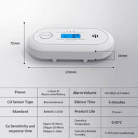 Thumbnail for Carbon Monoxide Detector Smoke Alarm