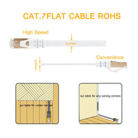 Thumbnail for Ethernet Cable CAT7 10m White - The Shopsite