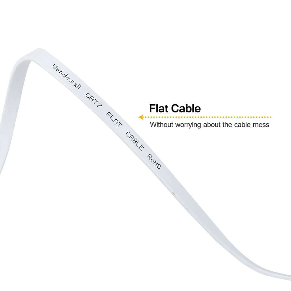 Ethernet Cable CAT7 10m White - The Shopsite