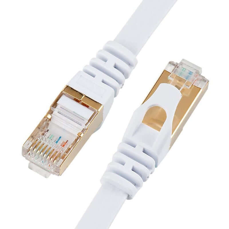 Ethernet Cable Cat 7 LAN Cable - The Shopsite