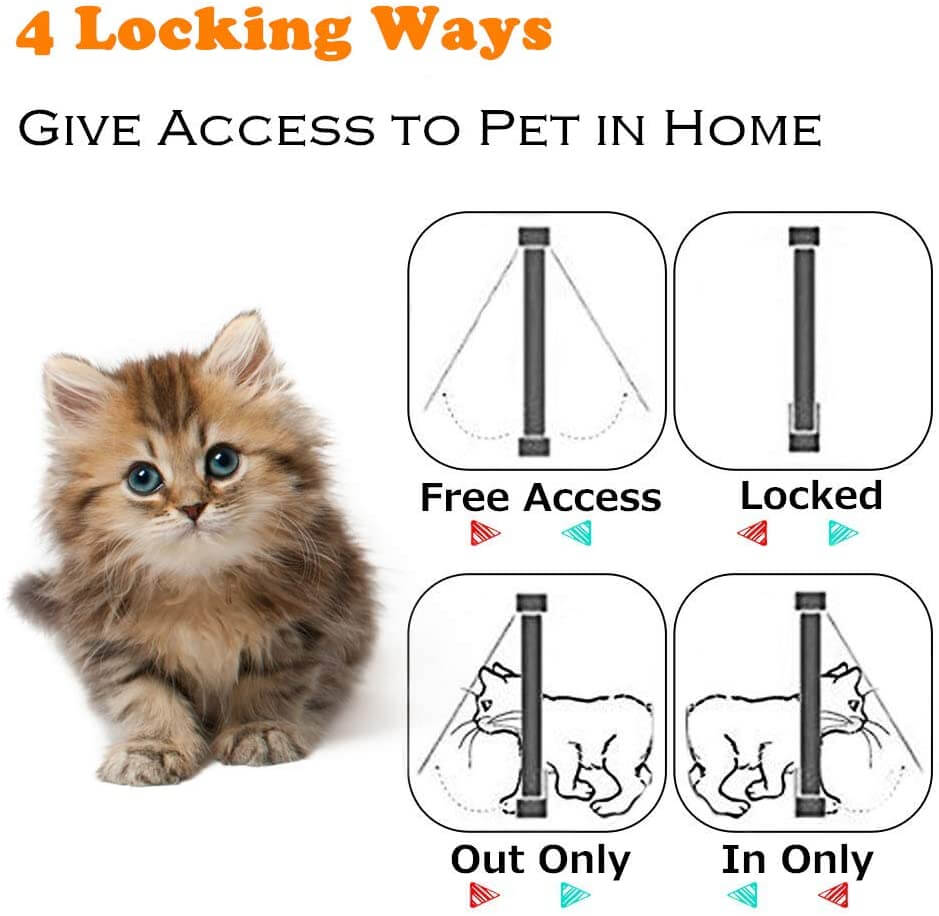 Cat Door Cat Door 4 Way Locking