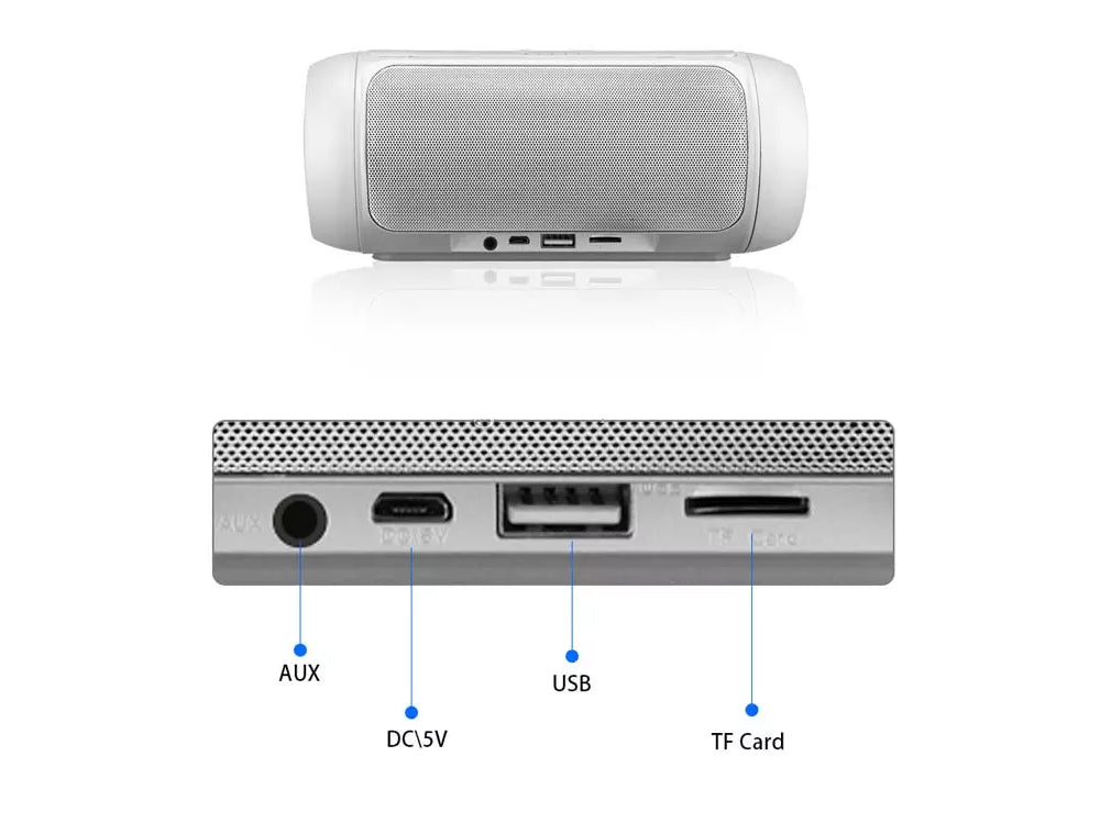 Wireless Surround Sound Bluetooth Speaker