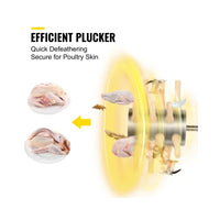 Thumbnail for Chicken Plucker Drill Attachment