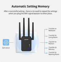 Thumbnail for Comfast Wireless-N Wifi Repeater