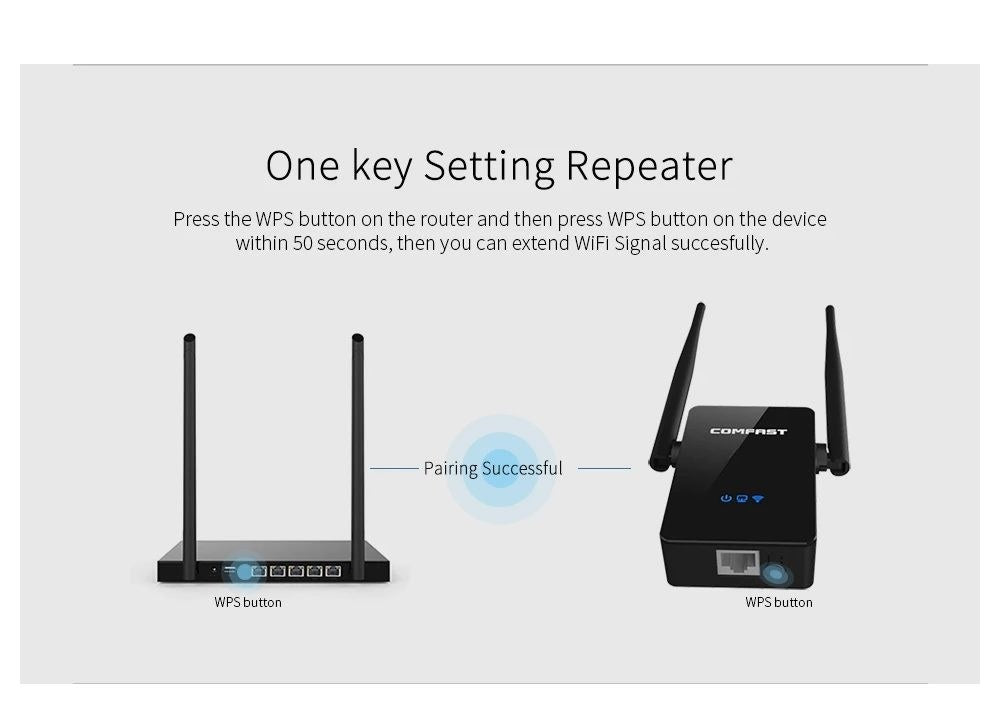 Comfast Wireless-N Wifi Repeater