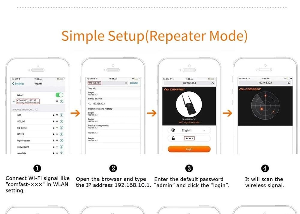 Comfast Wireless-N Wifi Repeater