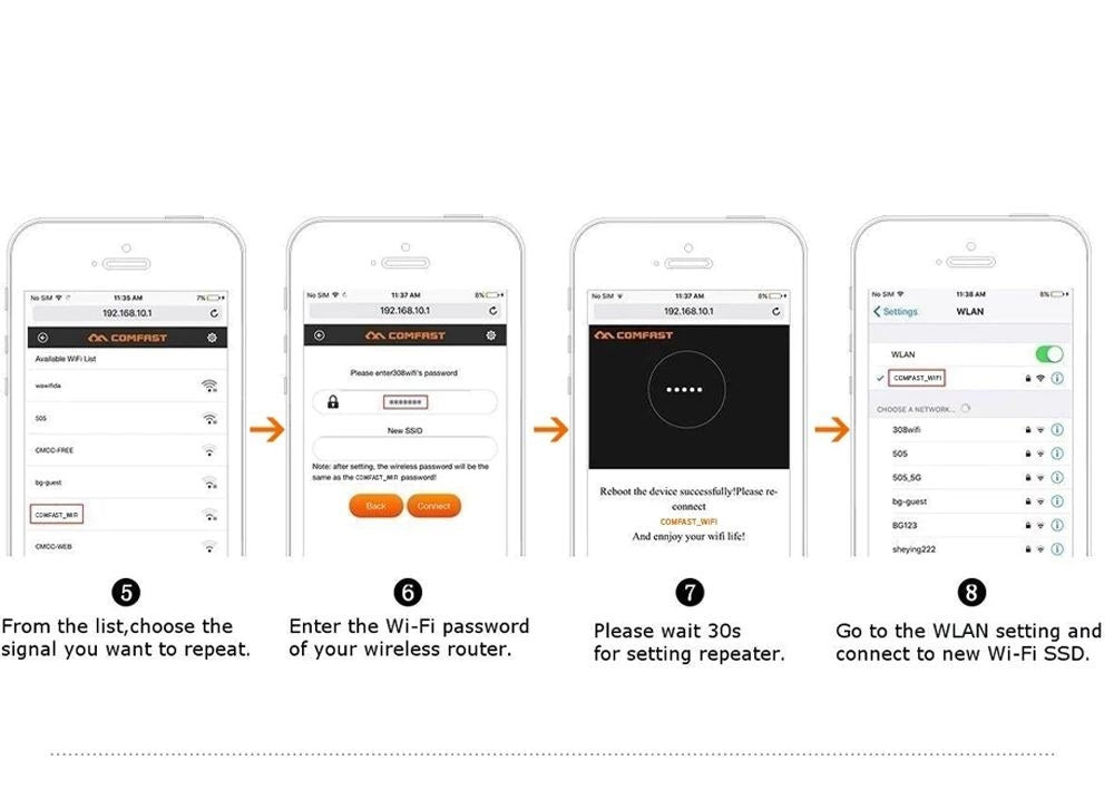 Comfast Wireless-N Wifi Repeater