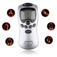 Thumbnail for Tens Machine Massager