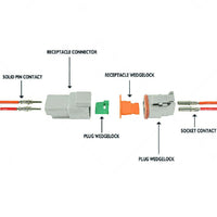 Thumbnail for Deutsch DT Connector Plug Kit