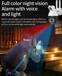 Thumbnail for Wireless Security Camera