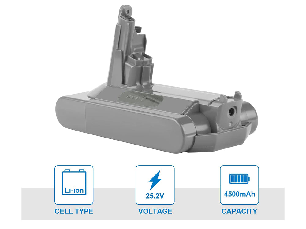 Dyson V10 Battery 4000mAh Replacement