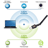 Thumbnail for Dual Band 600Mbps USB Wifi Adapter