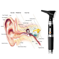 Thumbnail for Ear Otoscope Kit Magnification Diagnostic Ear Scope