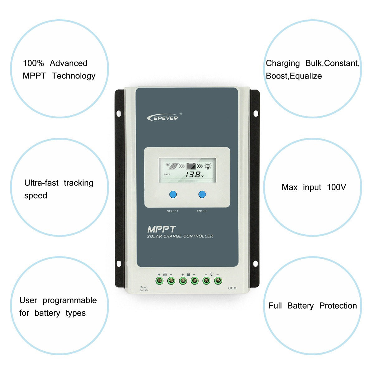 Mppt Solar Controller Charge 20A 12V/24V - The Shopsite