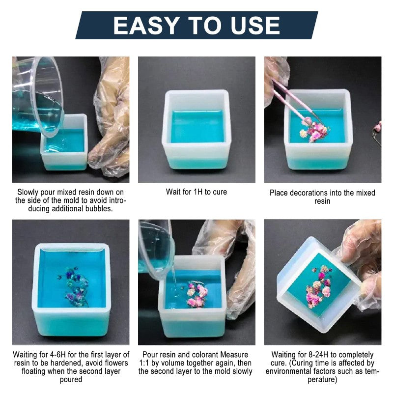 Epoxy Resin Kit