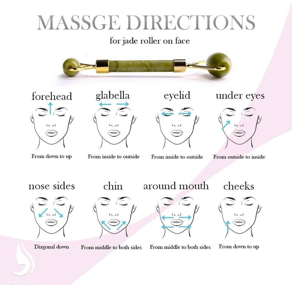 Face Massager Jade Roller Face Roller 100% Natural Jade Stone - The Shopsite