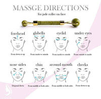 Thumbnail for Face Massager Jade Roller Face Roller 100% Natural Jade Stone - The Shopsite