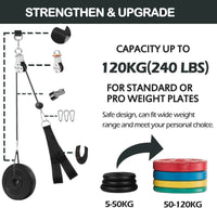 Thumbnail for Fitness Lift Pulley System