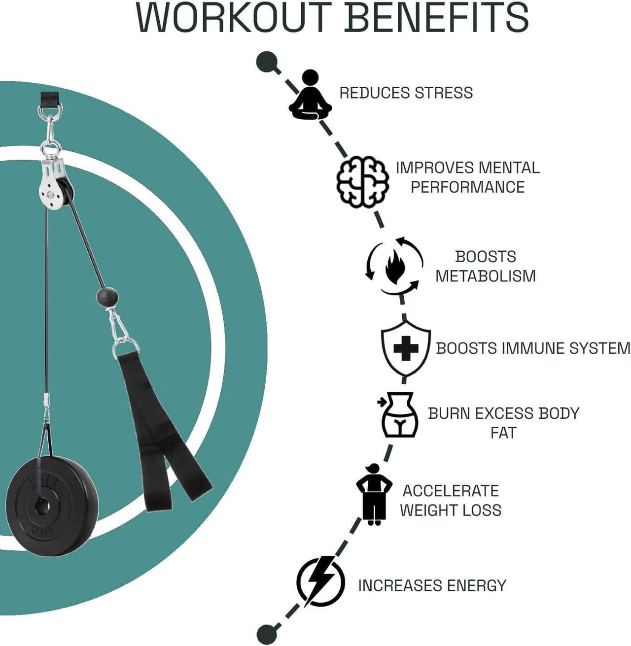 Fitness Lift Pulley System