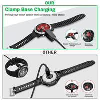 Thumbnail for Garmin Forerunner Charging Cable