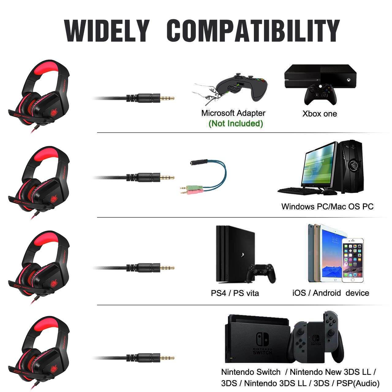 Gaming Headphones Headset for PC, Laptop, Mac, iPad