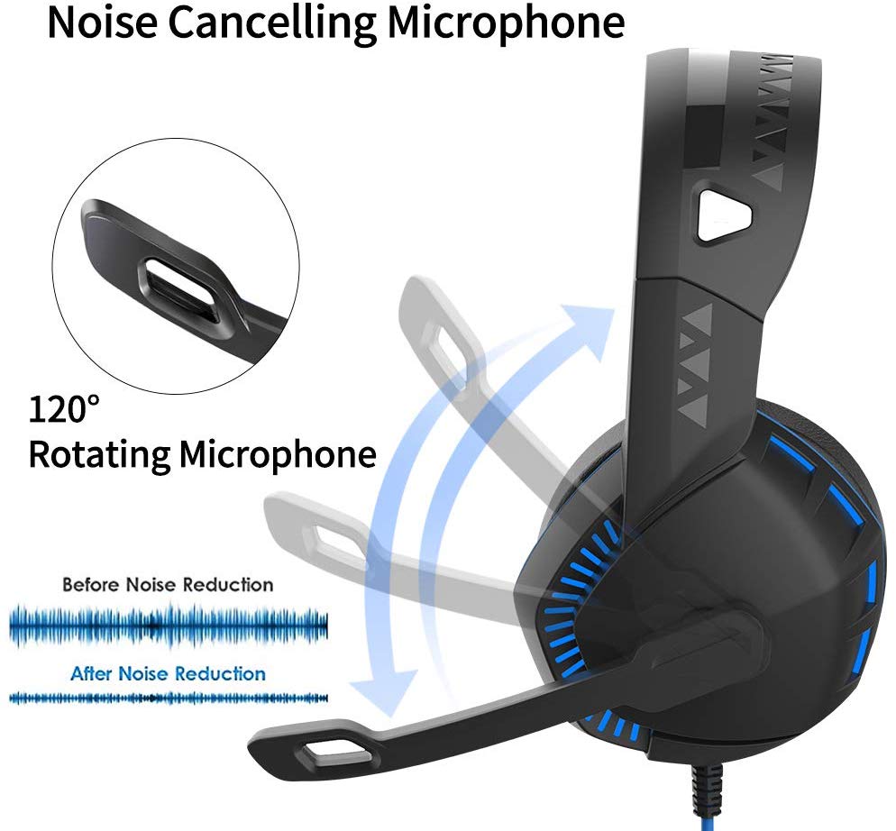 Gaming Headphones/Headset For Ps4,Xbox One,PC