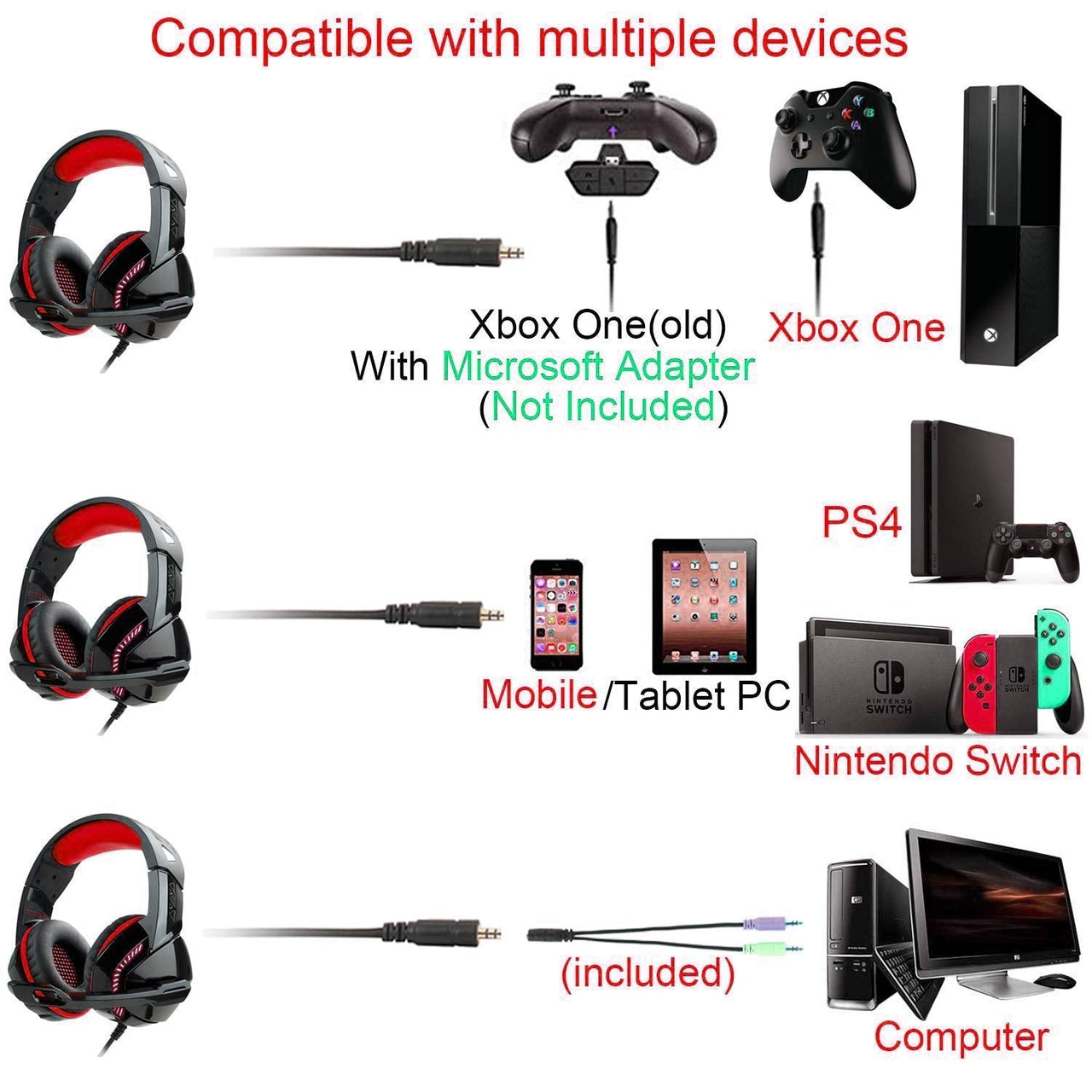 Xbox One Headphones PS4/PS5 Gaming Headphone Headset