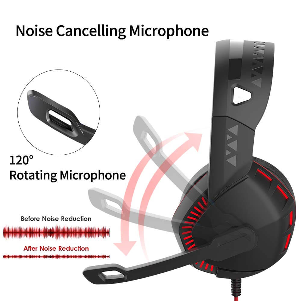 Gaming Headphones/Headset For Ps4,Xbox One,PC